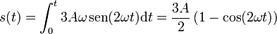 s(t) = \int_0^t 3A\omega\,\mathrm{sen}(2\omega t)\mathrm{d}t=\frac{3A}{2}\left(1-\cos(2\omega t)\right)