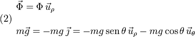 
  (2)
  \begin{array}{l}
    \vec{\Phi}=\Phi\,\vec{u}_{\rho}\\ \\
    m\vec{g}=-mg\,\vec{\jmath}=-mg\,\mathrm{sen}\,\theta\,\vec{u}_{\rho}-mg\cos\theta\,\vec{u}_{\theta}
  \end{array}
