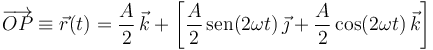 
\overrightarrow{OP}\equiv\vec{r}(t)=\frac{A}{2}\,\vec{k}+\left[\frac{A}{2}\,\mathrm{sen}(2\omega t)\,\vec{\jmath}+\frac{A}{2}\,\mathrm{cos}(2\omega t)\,\vec{k}\right]
