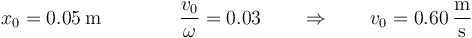 x_0 = 0.05\,\mathrm{m}\qquad\qquad \frac{v_0}{\omega}=0.03\qquad\Rightarrow\qquad v_0=0.60\,\frac{\mathrm{m}}{\mathrm{s}}