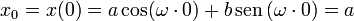 x_0 = x(0) = a \cos(\omega\cdot 0) + b\,\mathrm{sen}\,(\omega\cdot 0) = a