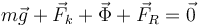 
m\vec{g} + \vec{F}_k + \vec{\Phi} + \vec{F}_R= \vec{0}
