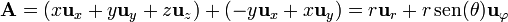 \mathbf{A}=(x\mathbf{u}_x+y\mathbf{u}_y+z\mathbf{u}_z)+(-y\mathbf{u}_x+x\mathbf{u}_y) = r\mathbf{u}_r+r\,\mathrm{sen}(\theta)\mathbf{u}_\varphi