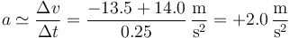 a\simeq \frac{\Delta v}{\Delta t}=\frac{-13.5+14.0}{0.25}\,\frac{\mathrm{m}}{\mathrm{s}^2} =+2.0\,\frac{\mathrm{m}}{\mathrm{s}^2}