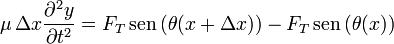 \mu\,\Delta x \frac{\partial^2 y}{\partial t^2} = F_{T}\,\mathrm{sen}\,(\theta(x+\Delta x))-F_{T}\,\mathrm{sen}\,(\theta(x))