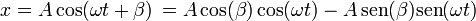 x = A\cos(\omega t + \beta)\, = A\cos(\beta)\cos(\omega t) - A\,\mathrm{sen}(\beta)\mathrm{sen}(\omega t)\,