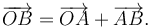 
\overrightarrow{OB} = \overrightarrow{OA} + \overrightarrow{AB}.
