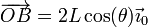 \overrightarrow{OB}=2L\cos(\theta)\vec{\imath}_0