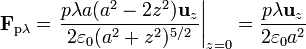 \mathbf{F}_{\mathrm{p}\lambda}= \left.\frac{p\lambda
a(a^2-2z^2)\mathbf{u}_{z}}{2\varepsilon_0(a^2+z^2)^{5/2}}\right|_{z=0}
=
\frac{p\lambda\mathbf{u}_{z}}{2\varepsilon_0 a^2}
