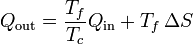 Q_\mathrm{out} = \frac{T_f}{T_c}Q_\mathrm{in} + T_f\,\Delta S
