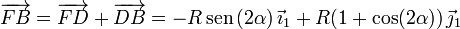 
\overrightarrow{FB} = \overrightarrow{FD} + \overrightarrow{DB} = -R\,\mathrm{sen}\,(2\alpha)\,\vec{\imath}_1 + R(1+\cos(2\alpha))\,\vec{\jmath}_1
