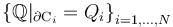 \left\{\Q|_{\partial\mathrm{C}_i}=Q_i\right\}_{i=1,\ldots,N}