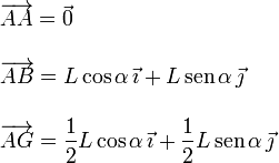 
\begin{array}{l}
\overrightarrow{AA} = \vec{0}\\ \\
\overrightarrow{AB} = L\cos\alpha\,\vec{\imath} + L\,\mathrm{sen}\,\alpha\,\vec{\jmath} \\ \\
\overrightarrow{AG} = \dfrac{1}{2}L\cos\alpha\,\vec{\imath} + \dfrac{1}{2}L\,\mathrm{sen}\,\alpha\,\vec{\jmath} 
\end{array}
