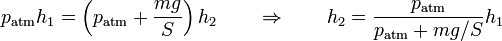 p_\mathrm{atm}h_1 = \left(p_\mathrm{atm}+\frac{mg}{S}\right)h_2 \qquad\Rightarrow\qquad h_2 = \frac{p_\mathrm{atm}}{p_\mathrm{atm}+mg/S}h_1