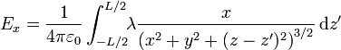 E_x=
\frac{1}{4\pi\varepsilon_0} \int_{-L/2}^{L/2}\!\!\lambda \frac{ x}
{\left(x^2+y^2+(z-z')^2\right)^{3/2}}\,\mathrm{d}z'