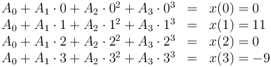 \begin{array}{rcl}
A_0+A_1\cdot 0 + A_2\cdot 0^2 + A_3 \cdot 0^3 & = & x(0) = 0 \\
A_0+A_1\cdot 1 + A_2\cdot 1^2 + A_3 \cdot 1^3 & = & x(1) = 11 \\
A_0+A_1\cdot 2 + A_2\cdot 2^2 + A_3 \cdot 2^3 & = & x(2) = 0 \\
A_0+A_1\cdot 3 + A_2\cdot 3^2 + A_3 \cdot 3^3 & = & x(3) = -9
\end{array}