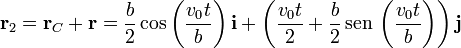 \mathbf{r}_2 = \mathbf{r}_C+\mathbf{r}= \frac{b}{2}\cos\left(\frac{v_0t}{b}\right)\mathbf{i}+\left(\frac{v_0t}{2}+\frac{b}{2}\,\mathrm{sen}\,\left(\frac{v_0t}{b}\right)\right)\mathbf{j}