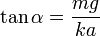 
\tan\alpha = \dfrac{mg}{ka}
