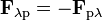 \mathbf{F}_{\lambda\mathrm{p}}=-\mathbf{F}_{\mathrm{p}\lambda}