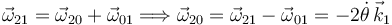 
\vec{\omega}_{21} = \vec{\omega}_{20} + \vec{\omega}_{01}
\Longrightarrow
\vec{\omega}_{20} = \vec{\omega}_{21} - \vec{\omega}_{01} = -2\dot\theta\,\vec{k}_1
