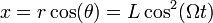 x = r\cos(\theta) = L\cos^2(\Omega t)\,