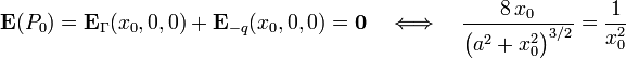 \mathbf{E}(P_0)=\mathbf{E}_\Gamma(x_0,0,0)+\mathbf{E}_{-q}(x_0,0,0)=\mathbf{0}\quad\Longleftrightarrow\quad\frac{8\!\ x_0}{\big(a^2+x_0^2\big)^{3/2}}=\frac{1}{x_0^2}