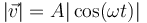 
|\vec{v}| = A |\cos(\omega t)|
