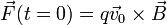 \vec{F}(t=0)=q \vec{v}_0\times\vec{B}