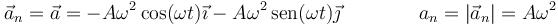 \vec{a}_n=\vec{a}=-A\omega^2 \cos⁡(\omega{}t)\vec{\imath}-A\omega^2\,\mathrm{sen⁡}(\omega{}t)\vec{\jmath}\qquad\qquad a_n=\left|\vec{a}_n\right|=A\omega^2