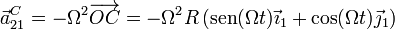 \vec{a}^C_{21}=-\Omega^2\overrightarrow{OC}=-\Omega^2R\left(\mathrm{sen}(\Omega t)\vec{\imath}_1+\cos(\Omega t)\vec{\jmath}_1\right)