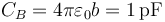 C_B = 4\pi\varepsilon_0b = 1\,\mathrm{pF}