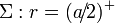 \ \Sigma:r=(a\!/\!2)^+