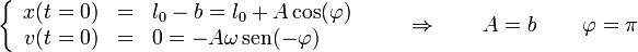 \left\{\begin{array}{rcl} x(t=0) & = & l_0-b = l_0+A\cos(\varphi) \\ v(t=0) & = & 0 =-A\omega\,\mathrm{sen}(-\varphi)\end{array}\right.\qquad\Rightarrow\qquad A=b\,\qquad\varphi = \pi