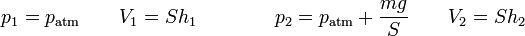 p_1 = p_\mathrm{atm}\qquad V_1 = Sh_1\qquad\qquad p_2 = p_\mathrm{atm}+\frac{mg}{S}\qquad V_2 = Sh_2