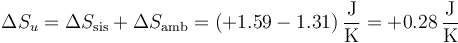 \Delta S_u = \Delta S_\mathrm{sis} + \Delta S_\mathrm{amb} = (+1.59-1.31)\,\frac{\mathrm{J}}{\mathrm{K}} = +0.28\,\frac{\mathrm{J}}{\mathrm{K}}