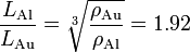 \frac{L_\mathrm{Al}}{L_\mathrm{Au}}=\sqrt[3]{\frac{\rho_\mathrm{Au}}{\rho_\mathrm{Al}}} = 1.92