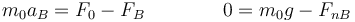 m_0 a_B = F_0-F_B\qquad\qquad 0 = m_0g-F_{nB}