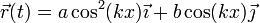 \vec{r}(t) = a\cos^2(kx)\vec{\imath}+b\cos(k x)\vec{\jmath}