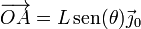 \overrightarrow{OA}=L\,\mathrm{sen}(\theta)\vec{\jmath}_0
