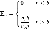 \mathbf{E}_\sigma = \begin{cases}\mathbf{0} & r < b \\ & \\ \displaystyle\frac{\sigma_sb}{\varepsilon_0\rho} & r > b\end{cases}