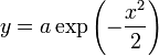 y = a \exp\left(-\frac{x^2}{2}\right)