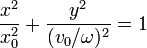 \frac{x^2}{x_0^2} + \frac{y^2}{(v_0/\omega)^2} = 1