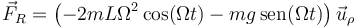 \vec{F}_R =\left( -2mL\Omega^2\cos(\Omega t)-mg\,\mathrm{sen}(\Omega t)\right)\vec{u}_\rho