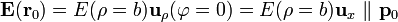 \mathbf{E}(\mathbf{r}_0)=E(\rho=b)\mathbf{u}_\rho(\varphi=0)=E(\rho=b)\mathbf{u}_x\ \|\ \mathbf{p}_0