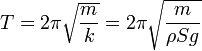 T = 2\pi\sqrt{\frac{m}{k}}= 2\pi\sqrt{\frac{m}{\rho S g}}