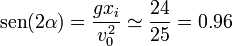 \mathrm{sen}(2\alpha) = \frac{gx_i}{v_0^2}\simeq\frac{24}{25}=0.96