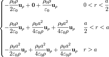 \begin{cases}\displaystyle-\frac{\rho_0\rho}{2\varepsilon_0}\mathbf{u}_\rho+\mathbf{0}+\frac{\rho_0\rho}{\varepsilon_0}\mathbf{u}_\rho & \displaystyle 0 < r < \frac{a}{2} \\ & \\ \displaystyle-\frac{\rho_0\rho}{2\varepsilon_0}\mathbf{u}_\rho+\frac{\rho_0a^2}{4\varepsilon_0\rho}\mathbf{u}_\rho+\frac{\rho_0a^2}{4\varepsilon_0\rho}\mathbf{u}_\rho & \displaystyle \frac{a}{2} < r < a \\ & \\ \displaystyle-\frac{\rho_0a^2}{2\varepsilon_0\rho}\mathbf{u}_\rho+\frac{\rho_0a^2}{4\varepsilon_0\rho}\mathbf{u}_\rho +\frac{\rho_0a^2}{4\varepsilon_0\rho}\mathbf{u}_\rho & r>a\end{cases}