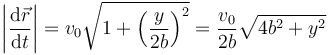 
\left|\dfrac{\mathrm{d}\vec{r}}{\mathrm{d}t}\right| =
v_0\sqrt{1+\left(\dfrac{y}{2b}\right)^2} = \dfrac{v_0}{2b}\sqrt{4b^2+y^2}
