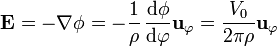 \mathbf{E}=-\nabla\phi = -\frac{1}{\rho}\,\frac{\mathrm{d}\phi}{\mathrm{d}\varphi}\mathbf{u}_\varphi=\frac{V_0}{2\pi \rho}{\mathbf{u}_\varphi}