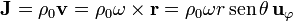 \mathbf{J}=\rho_0\mathbf{v}=\rho_0\mathbf{\omega}\times\mathbf{r}=\rho_0\omega r\,\mathrm{sen}\,\theta\,\mathbf{u}_\varphi